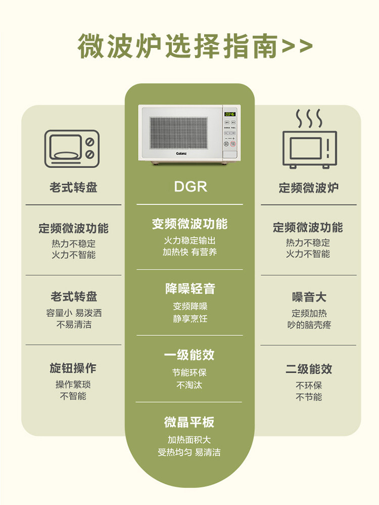 格兰仕变频家用智能平板小型迷你 格兰仕厨卫微波炉