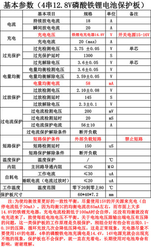 4串12.8V 32650磷酸铁锂电池保护板带均衡防过充过放短路20A限流-图1