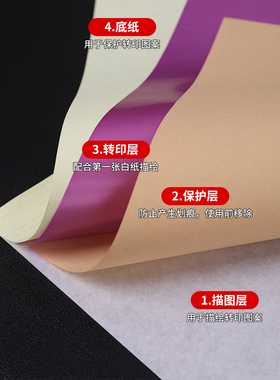 北木国产纹身转印纸粉色四联手描机转两用清晰不掉纹身专用复印纸