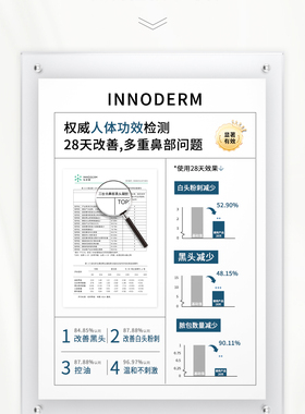 三妆清洁毛孔去黑头闭口