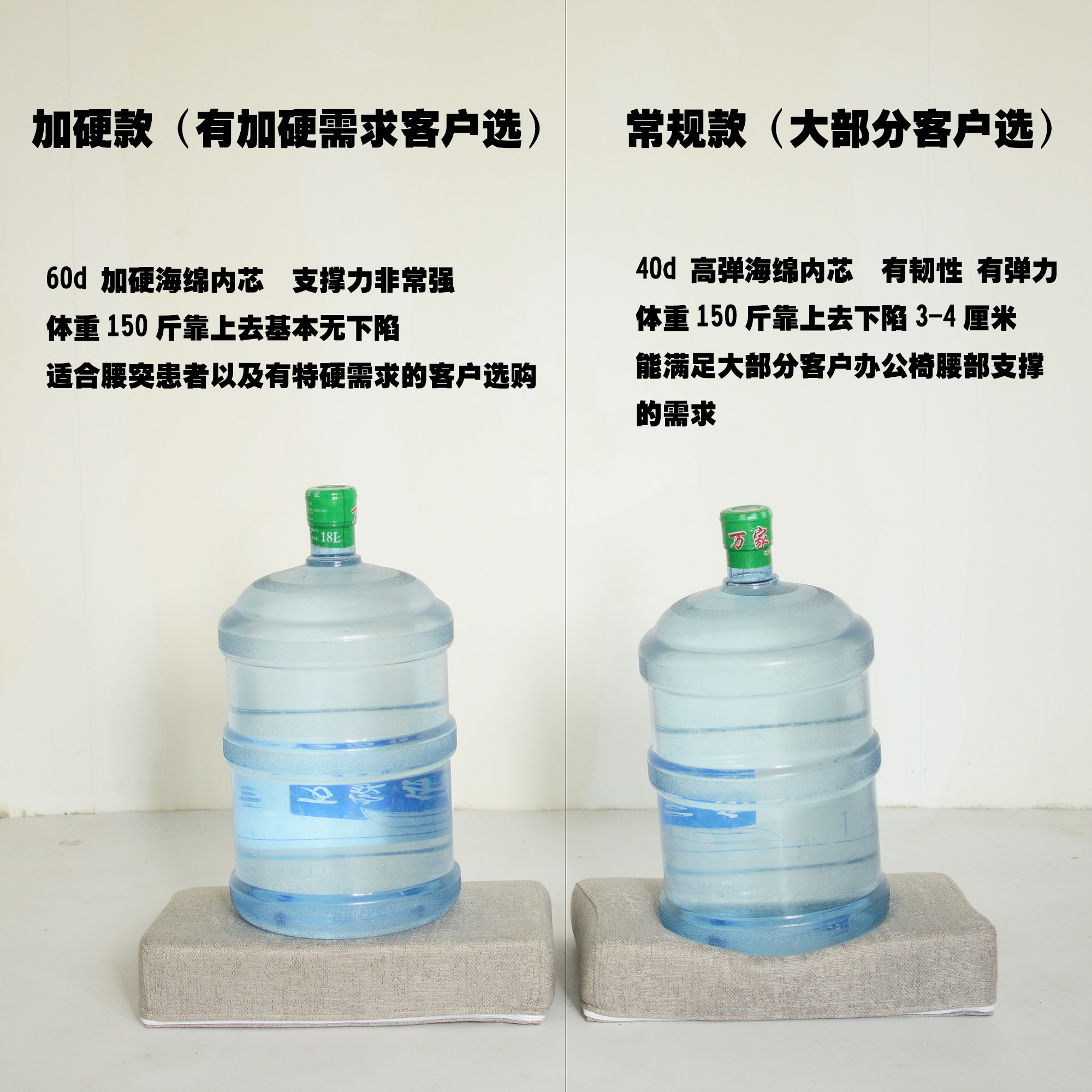 办公椅腰靠垫腰枕托腰靠背垫高弹硬海绵舒适沙发办公职员椅老板椅,淘宝优惠券,粉丝福利购,淘宝优惠卷