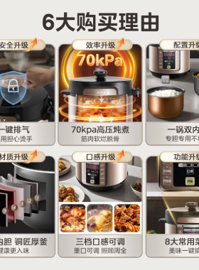美的6升电压力锅电饭煲二合一
