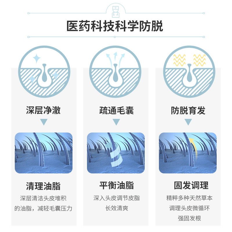 云南白药养元青控油防脱发男育发液 养元青洗发水