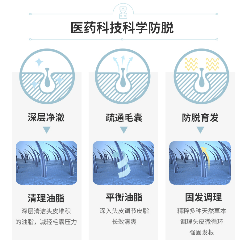 云南白药养元青控油蓬松育发洗发水 养元青洗发水