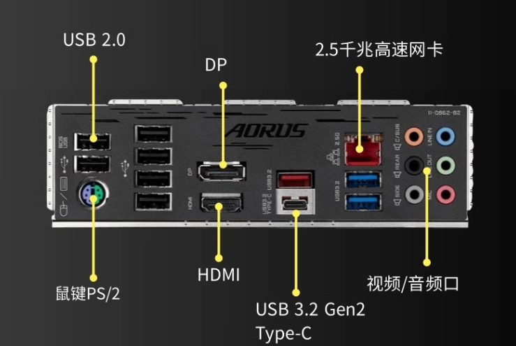 Gigabyte/技嘉 B560M AORUS ELITE 460M小雕 1200支持10/11代CPU - 图2