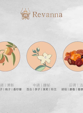 Revannd苪珐纳灵感起源系列绝色人间香水68ml麝香脂粉性感