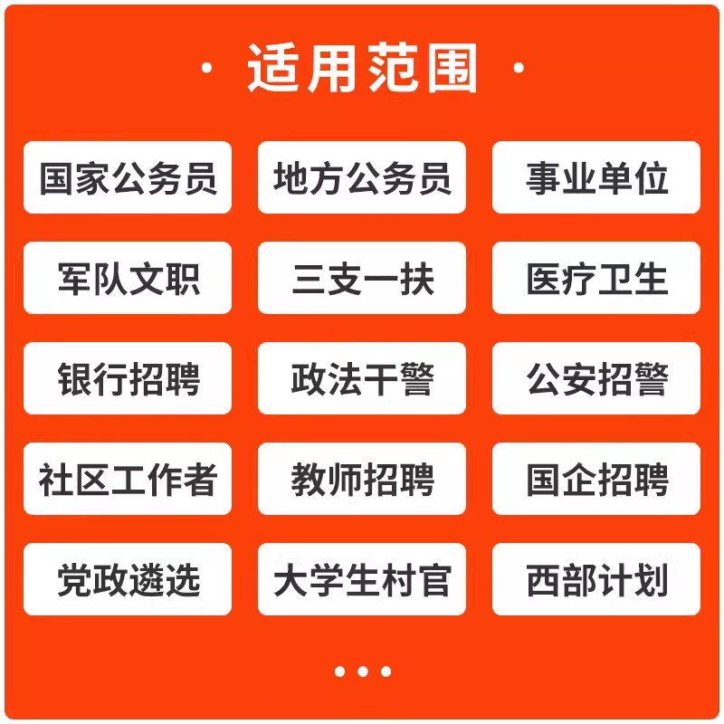 中公教育时事政治2024时政理论热点公考国考军队文职省考公务员事业单位教师招聘事业编理论医疗卫生资料时政热点面对面题库2025年 - 图1