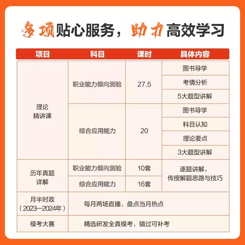 新疆事业编2024年新疆事业编考试a类b类c类d类e类职业能力倾向测验和综合应用能力公共基础知识职测事业单位资料用书教材真题