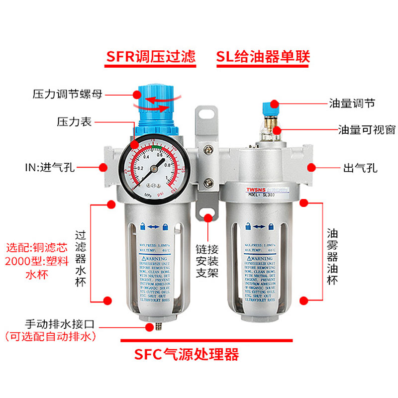 台氣山耐斯气源处理器过滤器SFR2000SFC3000减压调压阀亚德客smc - 图1