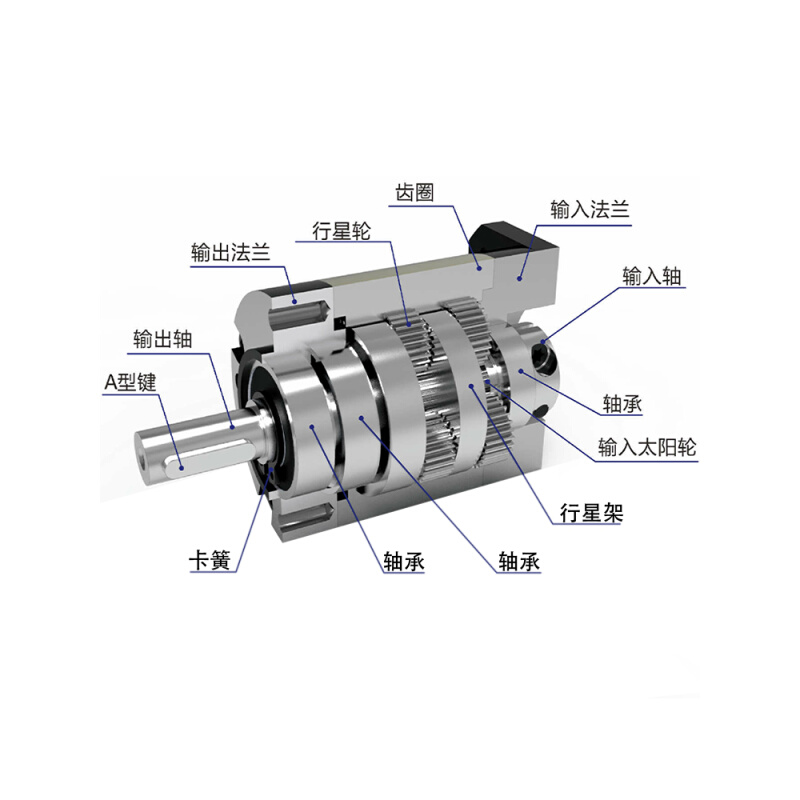 精密行星减速机配5786步进406080伺服电机200W400W750W齿轮减速器-图3