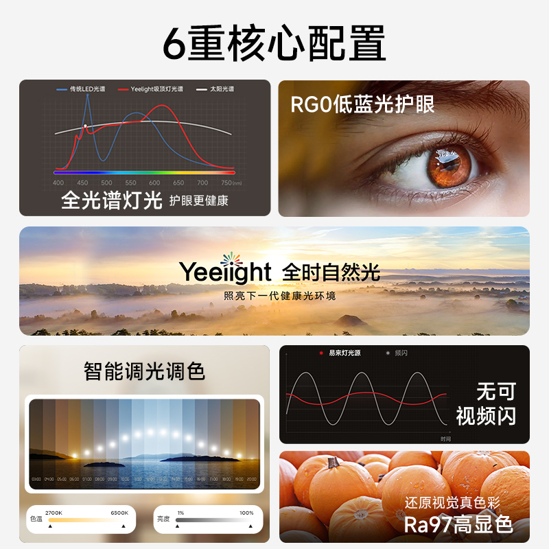 yeelight全光谱护眼吸顶灯超亮现代简约大气卧室灯中山灯具米家 - 图0