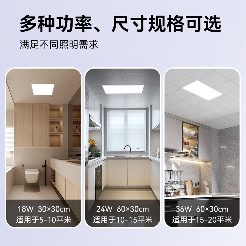 yeelight集成吊顶led灯厨房浴室30x60嵌入式无边框面板灯平板灯 - 图2