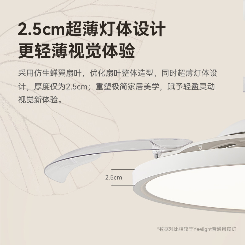 yeelight新款高端超薄风扇灯现代极简餐厅卧室吊灯一体隐形吊扇灯,淘宝优惠券,粉丝福利购,淘宝优惠卷