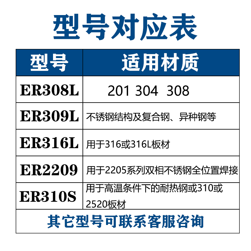 ER304 308L ER316L ER309L 347 ER310S 321不锈钢药芯焊丝二保焊-图1