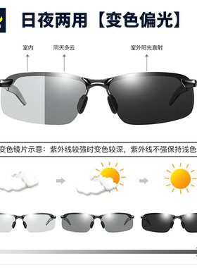 太阳眼镜开车偏光变色钓鱼