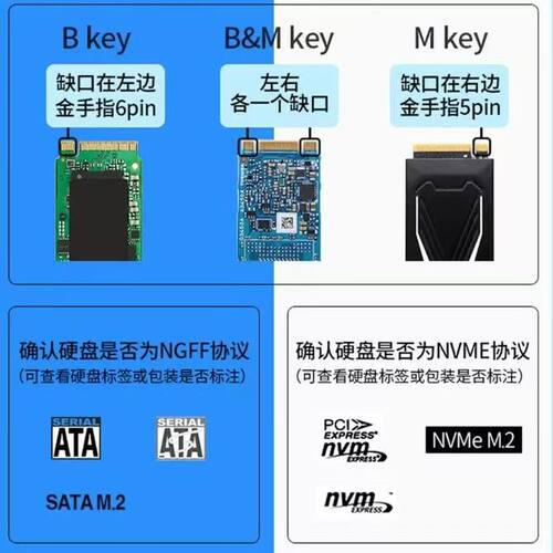 金胜NGFF M2 SSD 固态硬盘 转SATA3 转接卡 M.2 固态硬盘转SATA - 图3