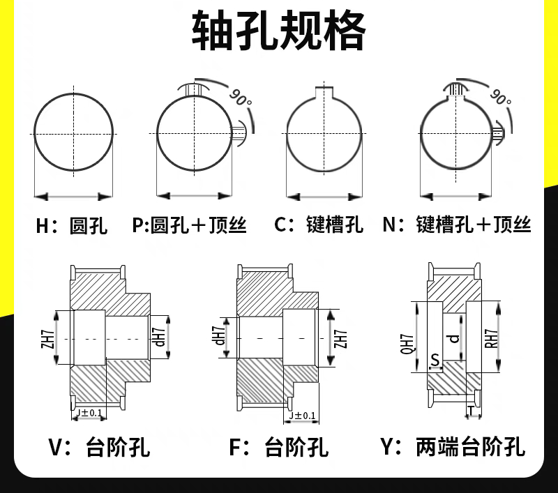 工厂自营 可定制钢同步轮8M XH S14M14M AT10 AT20 T20同步皮带轮 - 图1