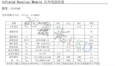 全新原装VS1838B通用一体化万能红外接收头接收管带屏蔽1000个包 - 图2