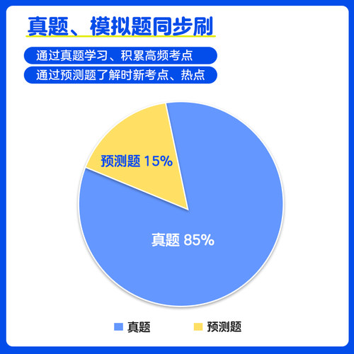 公基6000题中公2026年事业单位真题综合公共基础知识6000题刷题贵州湖北辽宁吉林河南安徽四川湖南湖北山西浙江四川河北编制题库 - 图3