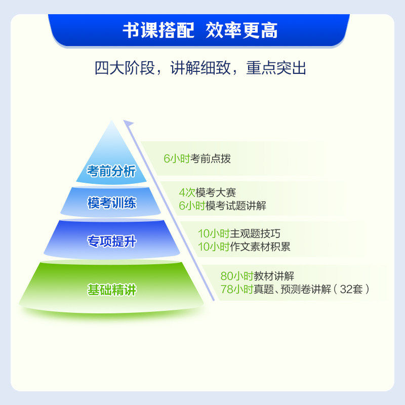 四川省幼儿园教资考试资料中公国家教师资格证考试幼儿2026年教师证资格用书综合素质教材幼师证书籍下半年笔试幼教保教知识与能力