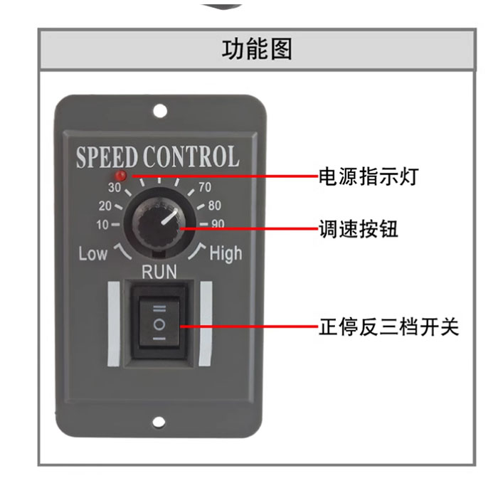 DC12V24V48V60V直流有刷减速电机无极变速调速器控制开关正反转 - 图0