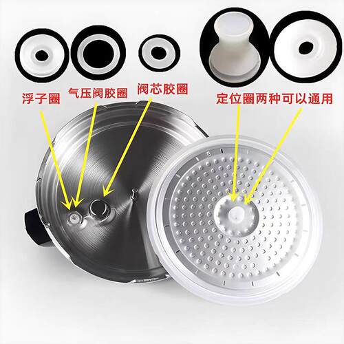 半球电压力锅密封圈2.5L3L4L5L6L8L10L12升电高压煲皮圈垫圈配件 - 图3