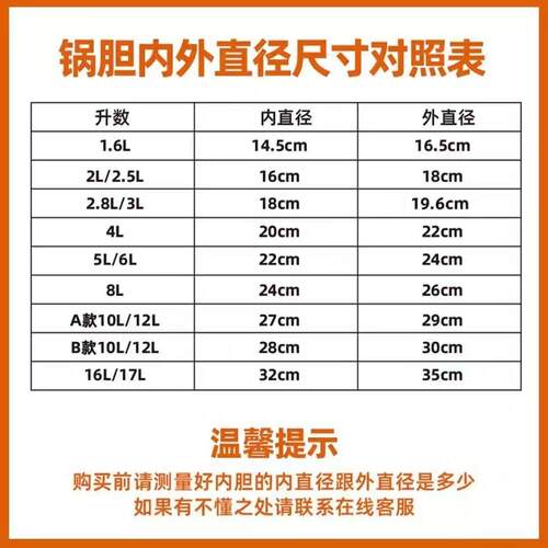 半球电压力锅密封圈2.5L3L4L5L6L8L10L12升电高压煲皮圈垫圈配件 - 图0