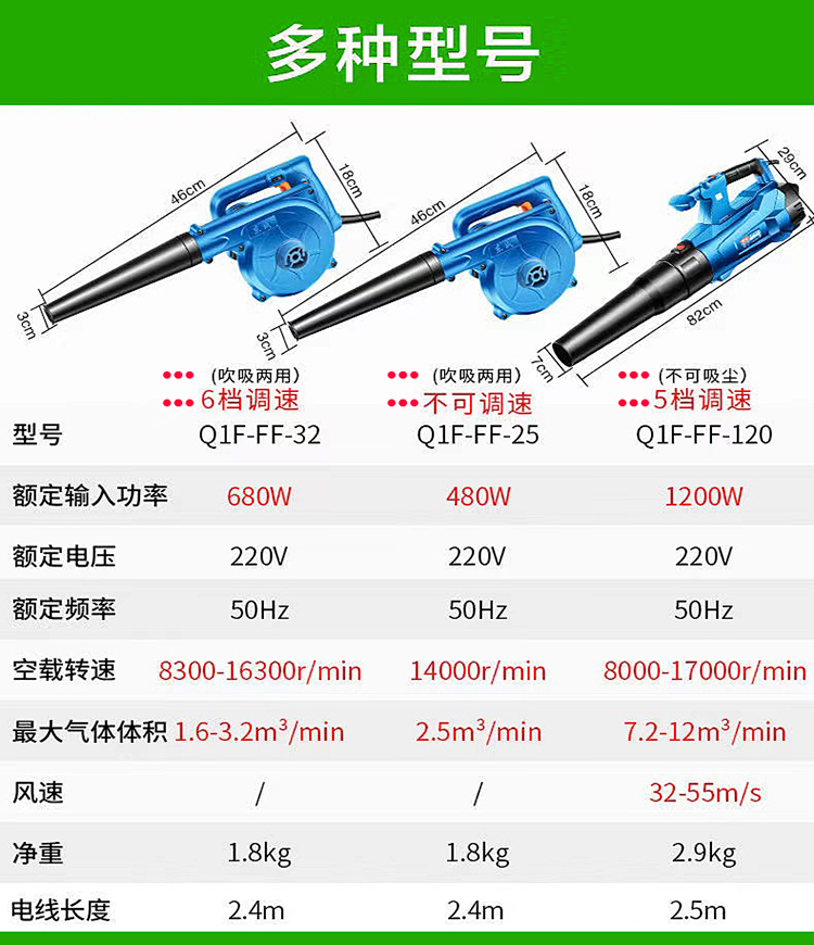 东成电动吹风机吹吸灰尘二用大功率工业除尘器FF-32/25调速鼓风机-图2