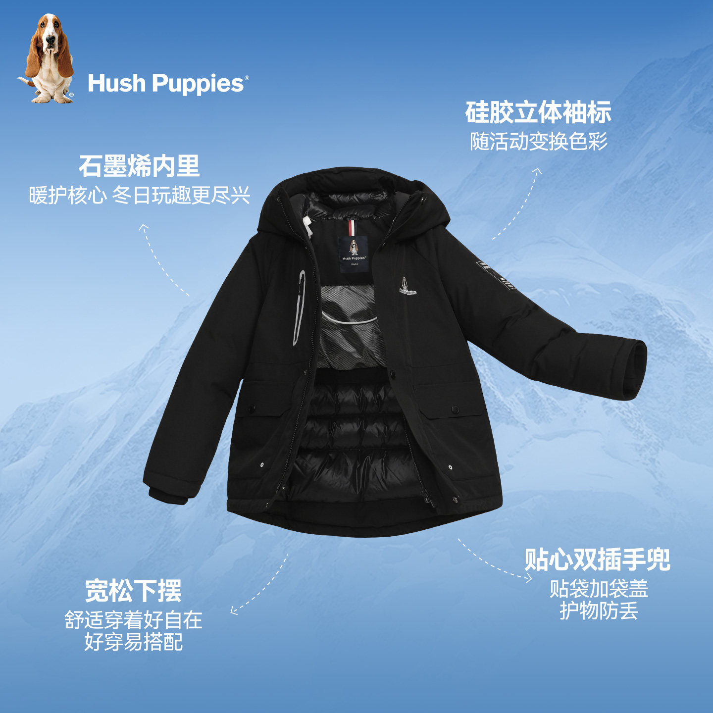 图 4