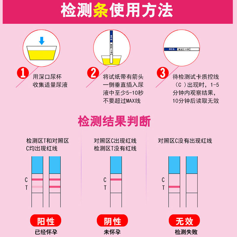 早早孕高精准正品检测卡毓婷验孕棒 贝克大药房验孕棒/验孕仪器