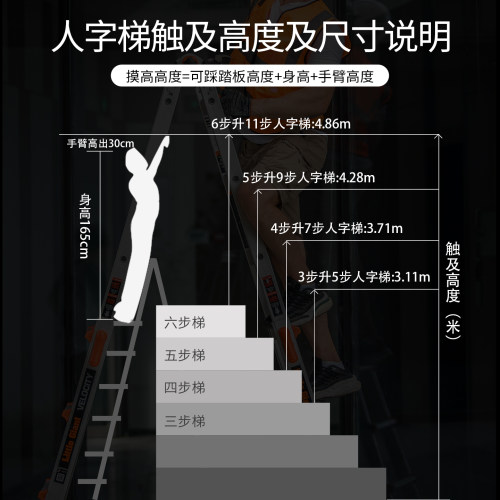 雷都捷特小巨人梯子家用折叠多功能伸缩升降人字梯厚铝合金工程梯 - 图1