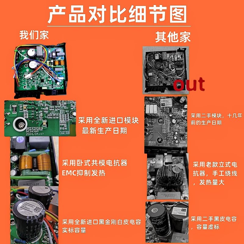 高品质适用格力变频空调外机主板电器盒通用208凉之静冷静王U酷雅