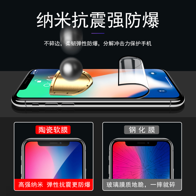 适用OPPO FINDX8 A5活力 RENO14 A93S A55 A6PRO A11 K12S 1+ACE3V陶瓷膜RENO8真我11 V25手机高清软膜批发 - 图0