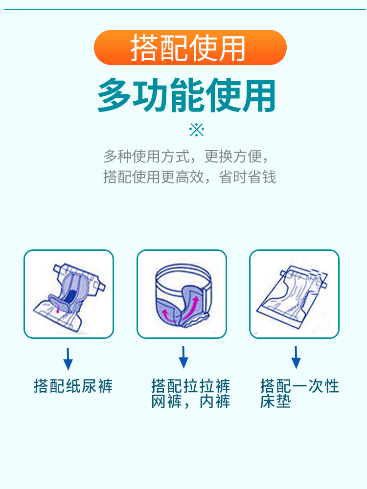 经济装护理垫30片老人护翼型纸尿片成人多功能隔尿垫经期垫 - 图2