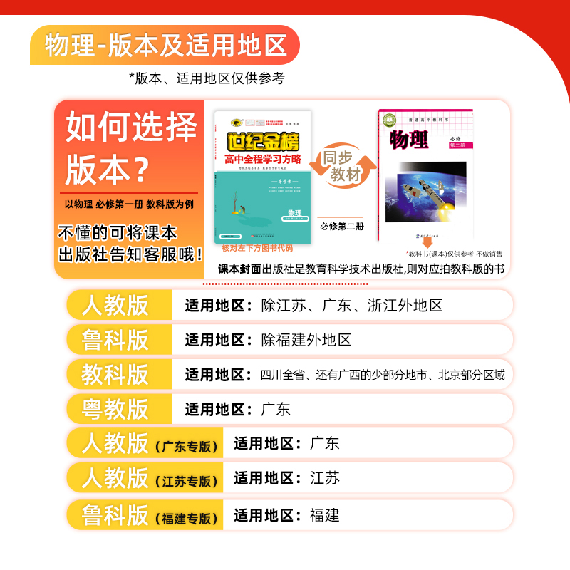 世纪金榜2024版物理必修第二册高中全程学习方略物理必修2新教材同步教材练习册教辅人教鲁科教科粤教高中物理同步课本辅导-图1