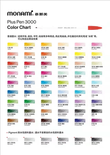 Акварель, мелки, комплект, маркер на водной основе, черный лайнер, Южная Корея, 60 цветов, 0.4мм