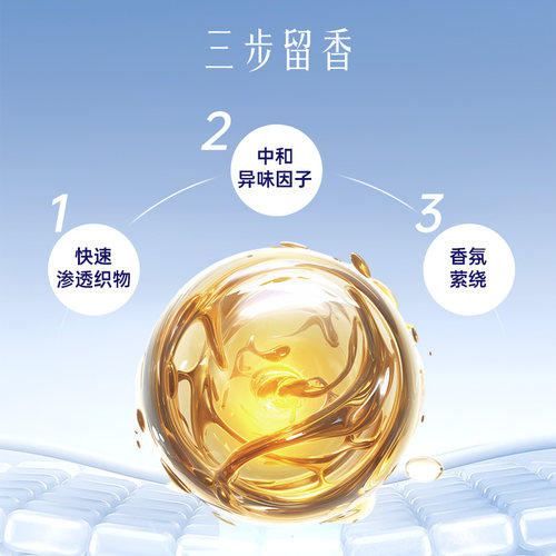 泰国hygiene喷雾衣物香氛祛皱柔顺剂喜净抗静电去味除臭持久留香 - 图2