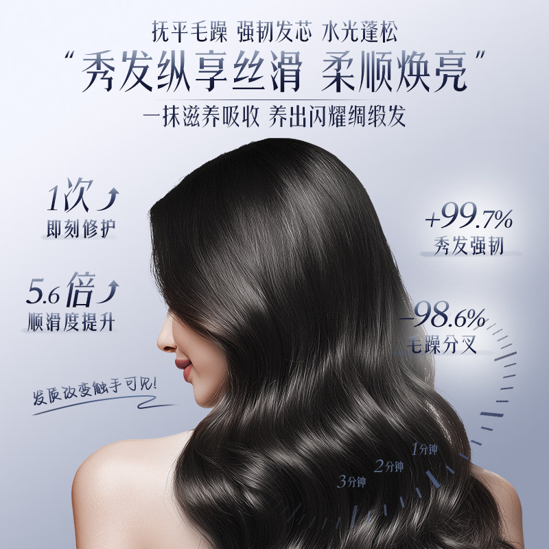 泰国green bio发膜修复干枯补水顺滑蓝色711护发素女改善毛躁柔顺,淘宝优惠券,粉丝福利购,淘宝优惠卷