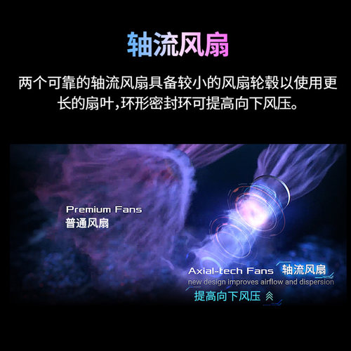 ROG 猛禽4060显卡 ASUS/华硕 TUF DUAL RTX 4060TI O8GB 显卡台式组装机电脑DIY玩家国度电竞天选 - 图1