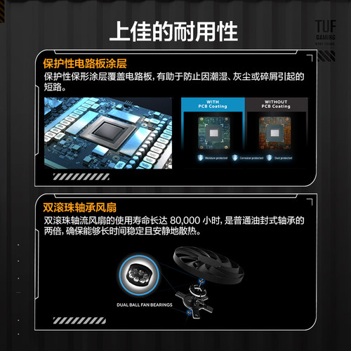 ROG TUF 华硕 天选初音未来 RTX 5060TI O8G/O16G显卡台式组装电竞游戏玩家国度旗舰店 - 图2