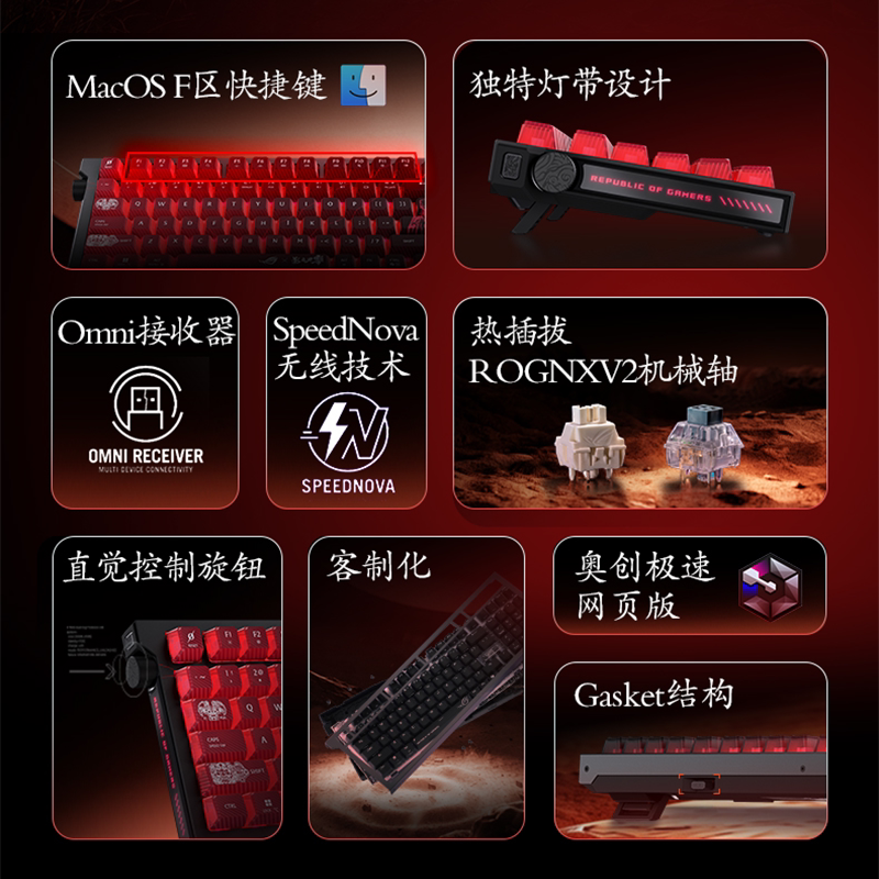 图 2