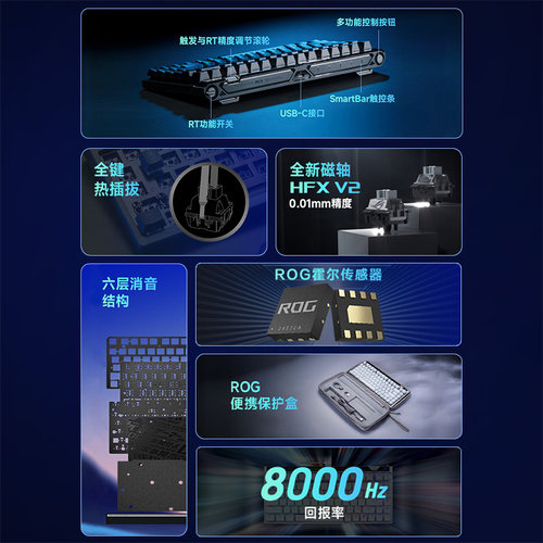 ROG魔导士ACE75 HE磁轴键盘75配列低延迟8K回报率ROG HFX V2磁轴可调键程一键切换RT 玩家国度 - 图3