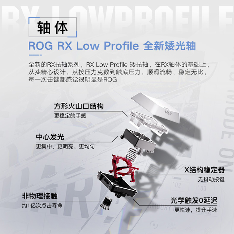 ROG魔导士RX LP矮光轴RX机械键盘三模无线游戏键盘68键小键盘MAC键盘红轴RGB支持MacOS白色玩家国度键盘 - 图1