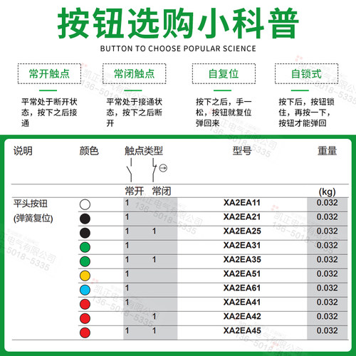 施耐德平头按钮绿红黄启动停止按钮XA2EA31/11/21/51/61 ZA2EE101 - 图0