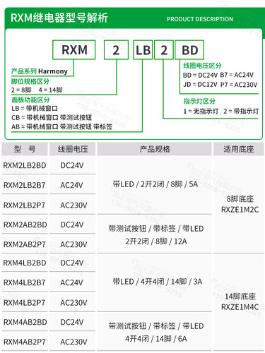 施耐德小型中间继电器RXM2LB2BD RXM4AB2BD CB P7 B7 24V 8脚底座 - 图1