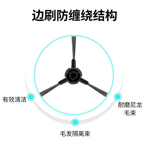 配追觅扫地机器人X20 Pro/Plus配件主刷拖布滤网边刷集尘袋清洁液 - 图3