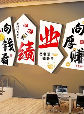 办公室墙面贴板企业文化墙壁装饰画会议室励志标语挂画背景墙墙贴