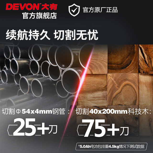 Dayou reciprocating saw 20V lithium battery high power