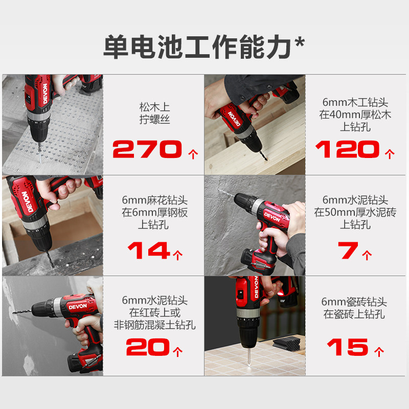 大有5230家用充电锂电电动冲击钻 devon大有工具电钻