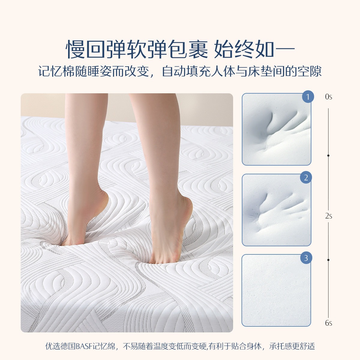 水星家纺记忆棉床垫慢回弹软垫学生单人宿舍租房加厚榻榻米床垫子,淘宝优惠券,粉丝福利购,淘宝优惠卷